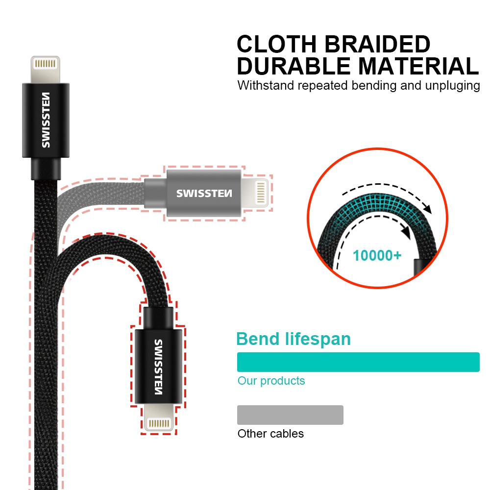 Swissten datový kabel USB lighting 1.2 m černý inteligentí s opletem
