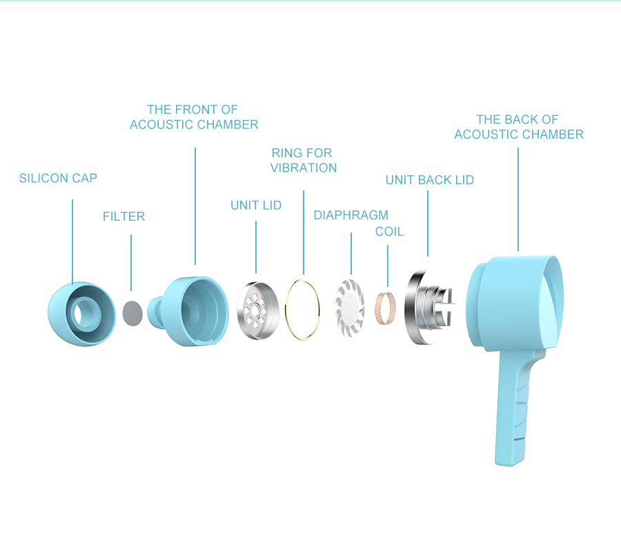 Swissten sluchátka earbuds rainbow YS-D2 bílá