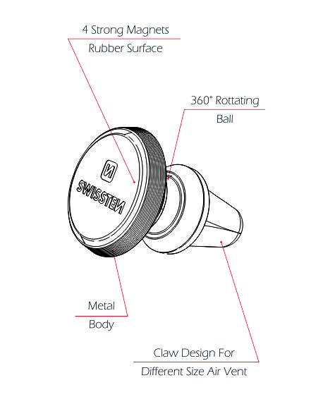 Swissten magnetický držák do ventilační mřížky S-Grip Air Vent AV-M9 černý