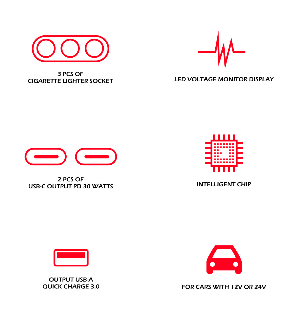 SWISSTEN autoadaptér s výstupem 3x CL, 2x UCB-C PD a 1x USB-A QA 3.0, 108W - 216W