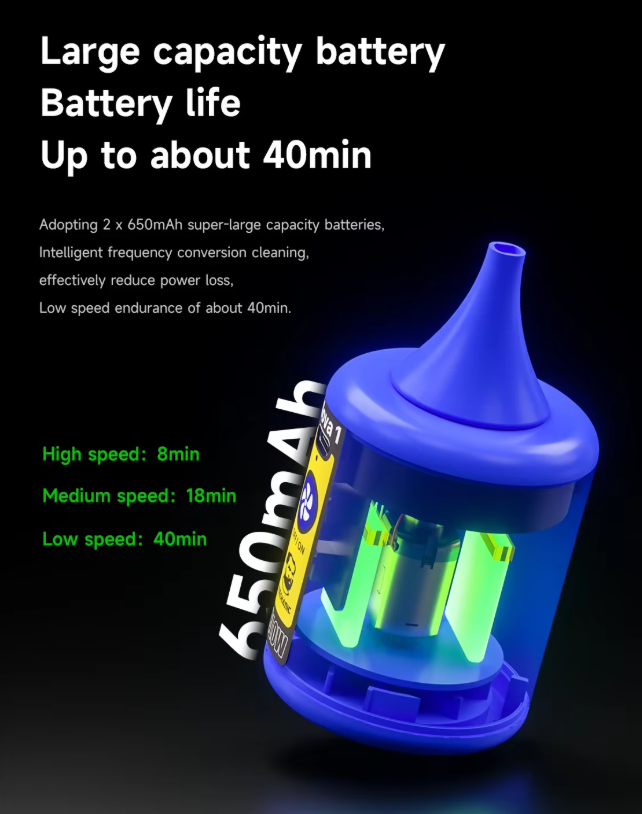 MECHANIC Nova 1 přenosný elektrický foukač vzduchu