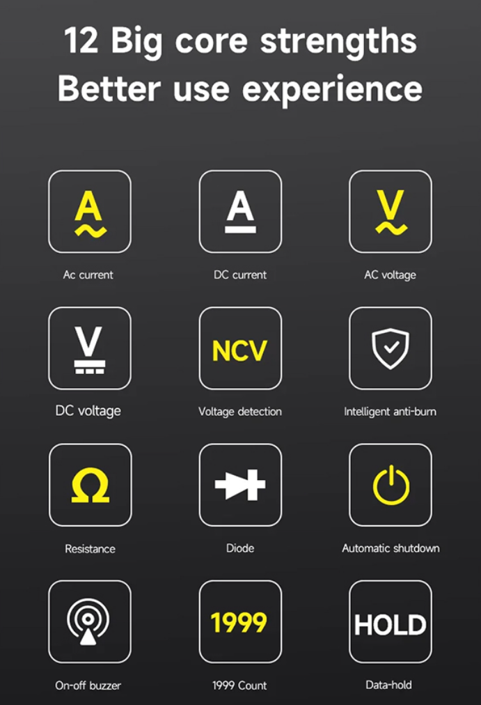 MECHANIC Mini MX inteligentní digitální měřič s funkcí NCV a ochranou proti přepálení s LED displejem