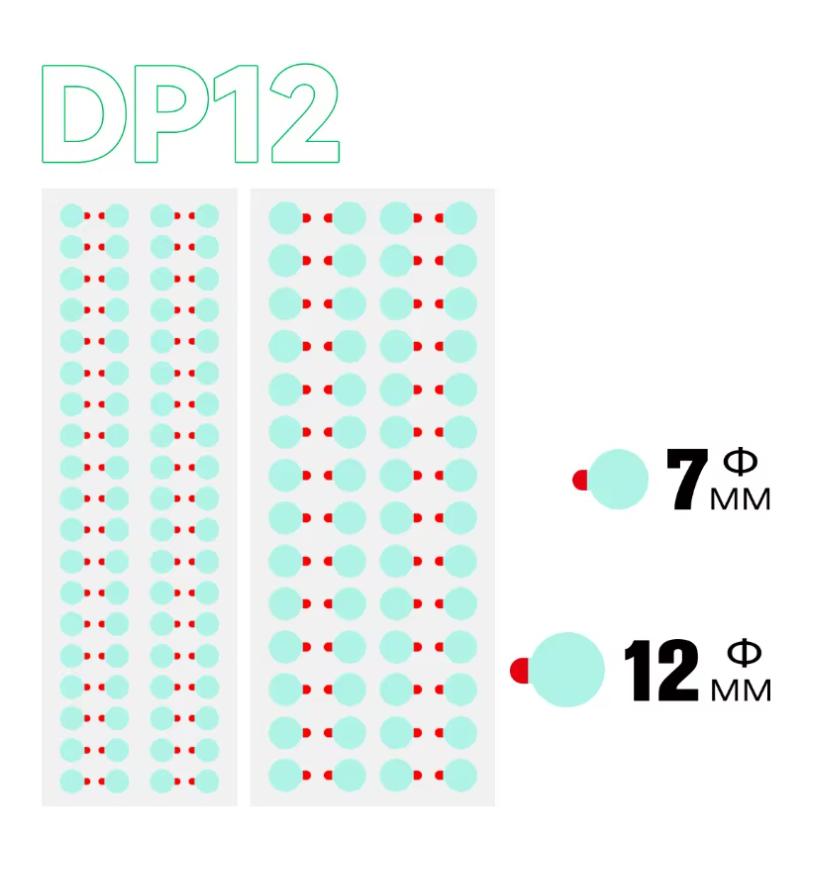 MECHANIC DP12 Ochranná fólie na čočku fotoaparátu telefonu 7 mm a 12 mm