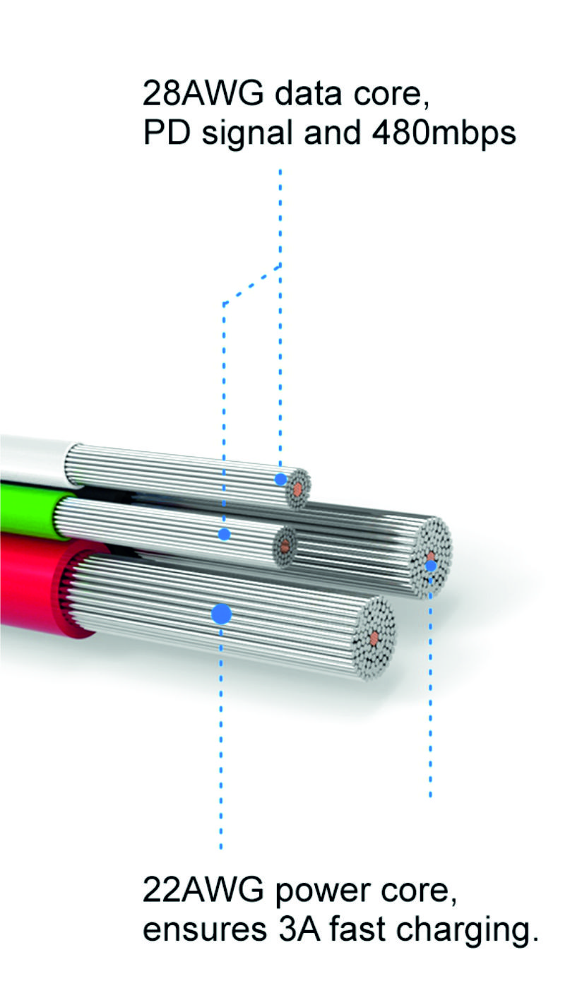 SWISSTEN Textilní datový kabel USB-C / USB-C 0,2m černý